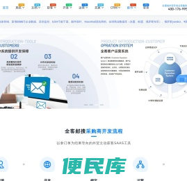 高效的外贸自动化客户开发工具