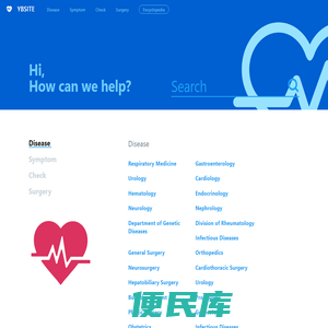 YbSite,Disease,Symptom,Check,SearchView