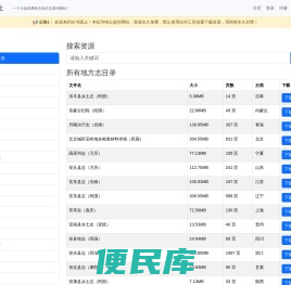 古书观止