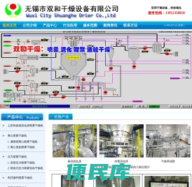 喷雾干燥塔