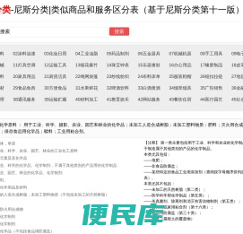 商标分类