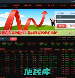 游侠股市,虚拟股市,模拟炒股,虚拟股票,虚拟坐庄,专业虚拟炒股平台