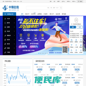 中钢在线