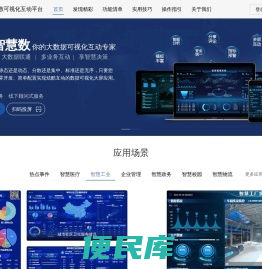 可视化数据图表
