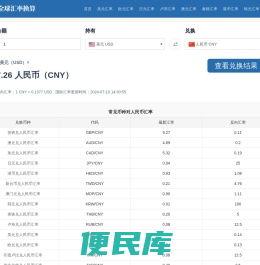 全球汇率换算