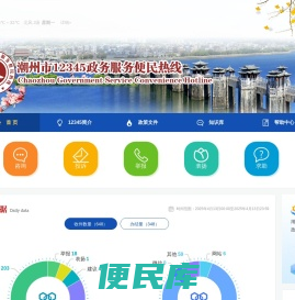 潮州市12345政务服务便民热线网站