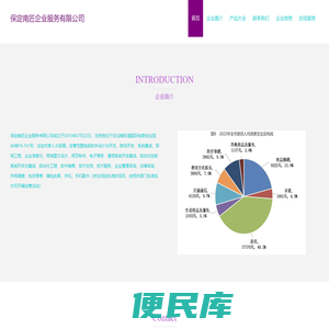 保定南匠企业服务有限公司，社会经济咨询服务，信息技术咨询服务，劳务服务