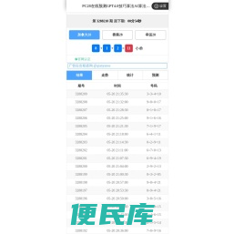 舰牛数码知识网