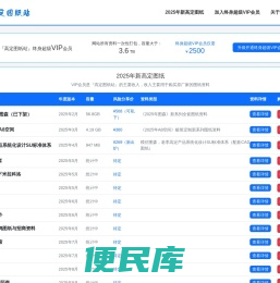 高定图纸站