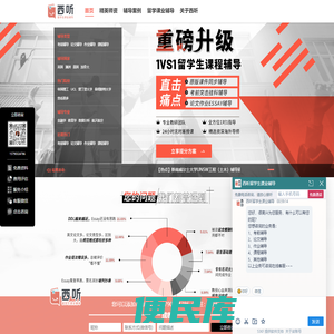 【西听留学生课业辅导】