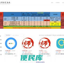 社群大师供货系统