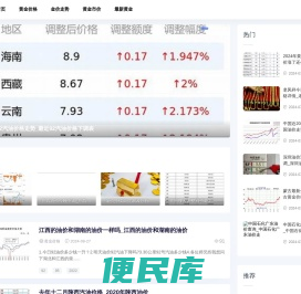 金价行情网