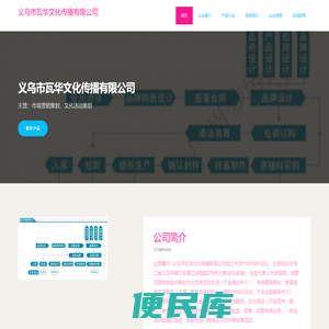 市场营销策划