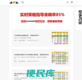 现货黄金走势分析操作建议