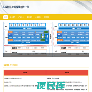 长沙标磊数据科技有限公司