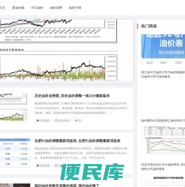 油价什么时候降下来,油价多少