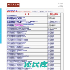 锦日外贸名录集