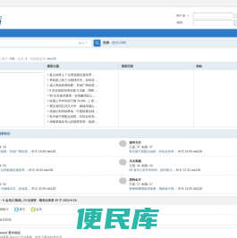 思特128网