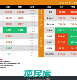 福鑫达
