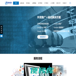 Google海外推广