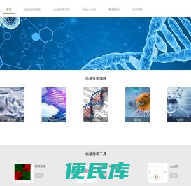 业立生物