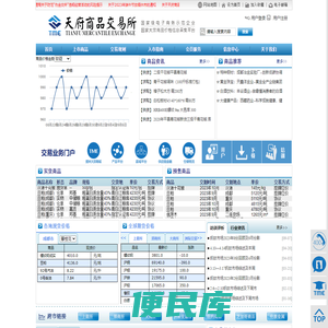 天府商品交易所