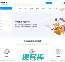 数字权益平台