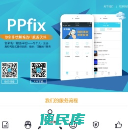 PPfix