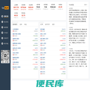 实时行情