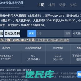 火烧云分析与记录