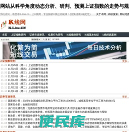 K线网