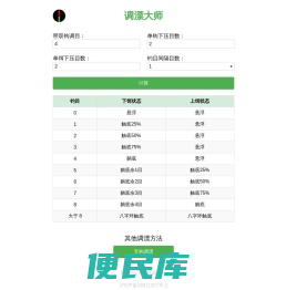 调漂大师