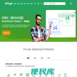 PPT素材库