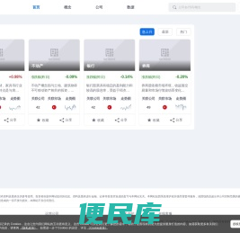 财经数据库