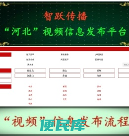 员工招聘