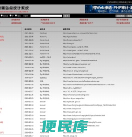 全球被黑站点统计系统