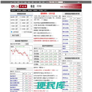 CFI.CN基金