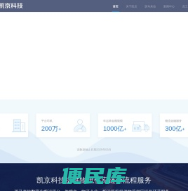 凯京科技