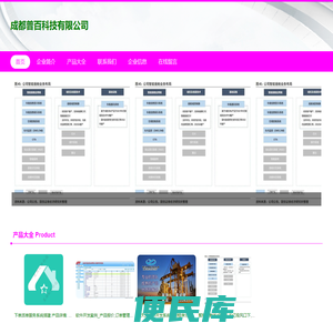 软件系统定制开发