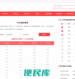 今日油价查询