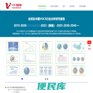 VOC报告网