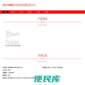曲靖市麒麟区玟泽焦化有限责任公司