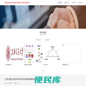 俞章盛实验室