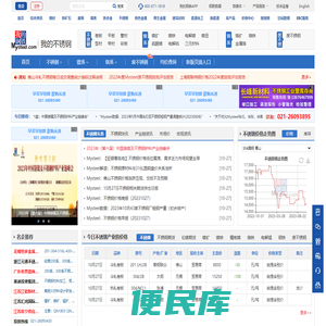 不锈钢网