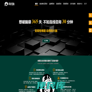 成都营销策划,商业模式设计,品牌全案策划,招商方案策划,股权设计
