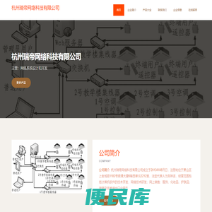 杭州瑞帝网络科技有限公司