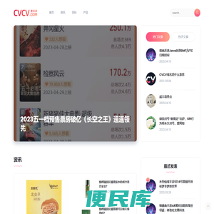 CVCV资讯网