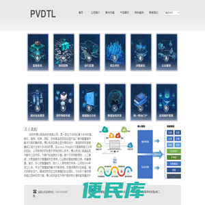 深圳市博众视讯科技有限公司