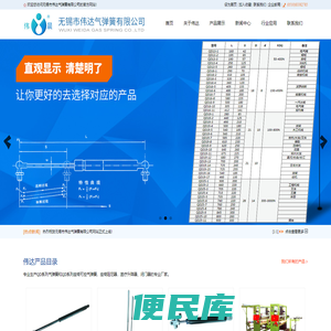 无锡市伟达气弹簧有限公司
