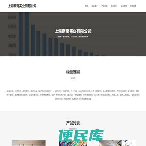 上海奈南实业有限公司